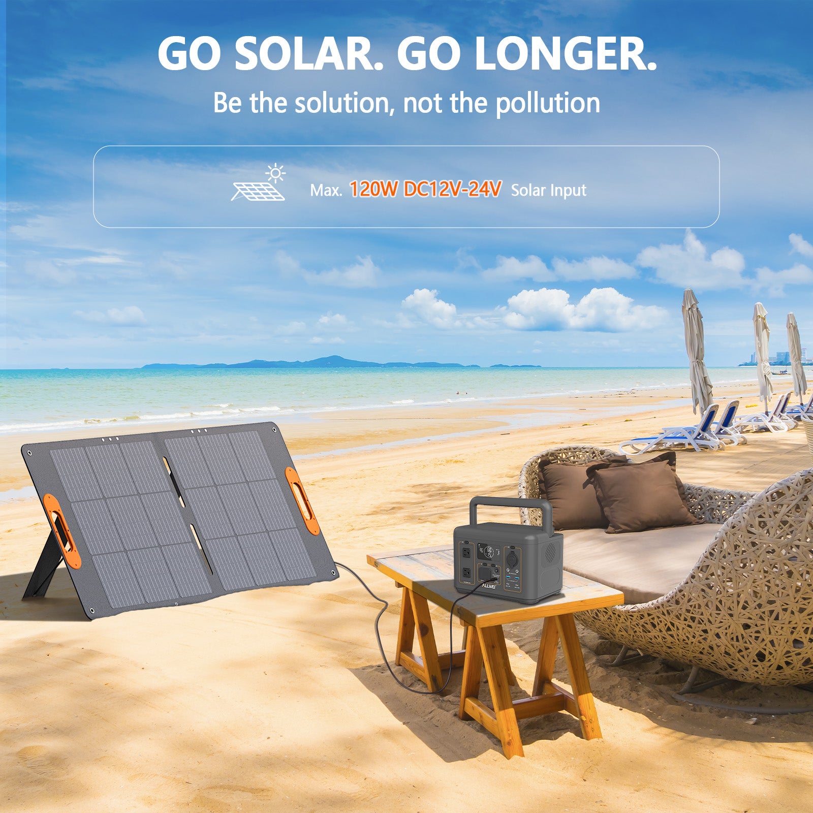 ALLWEI PPS600-1 Portable Power Station 500W 512Wh with 100W Solar Panel