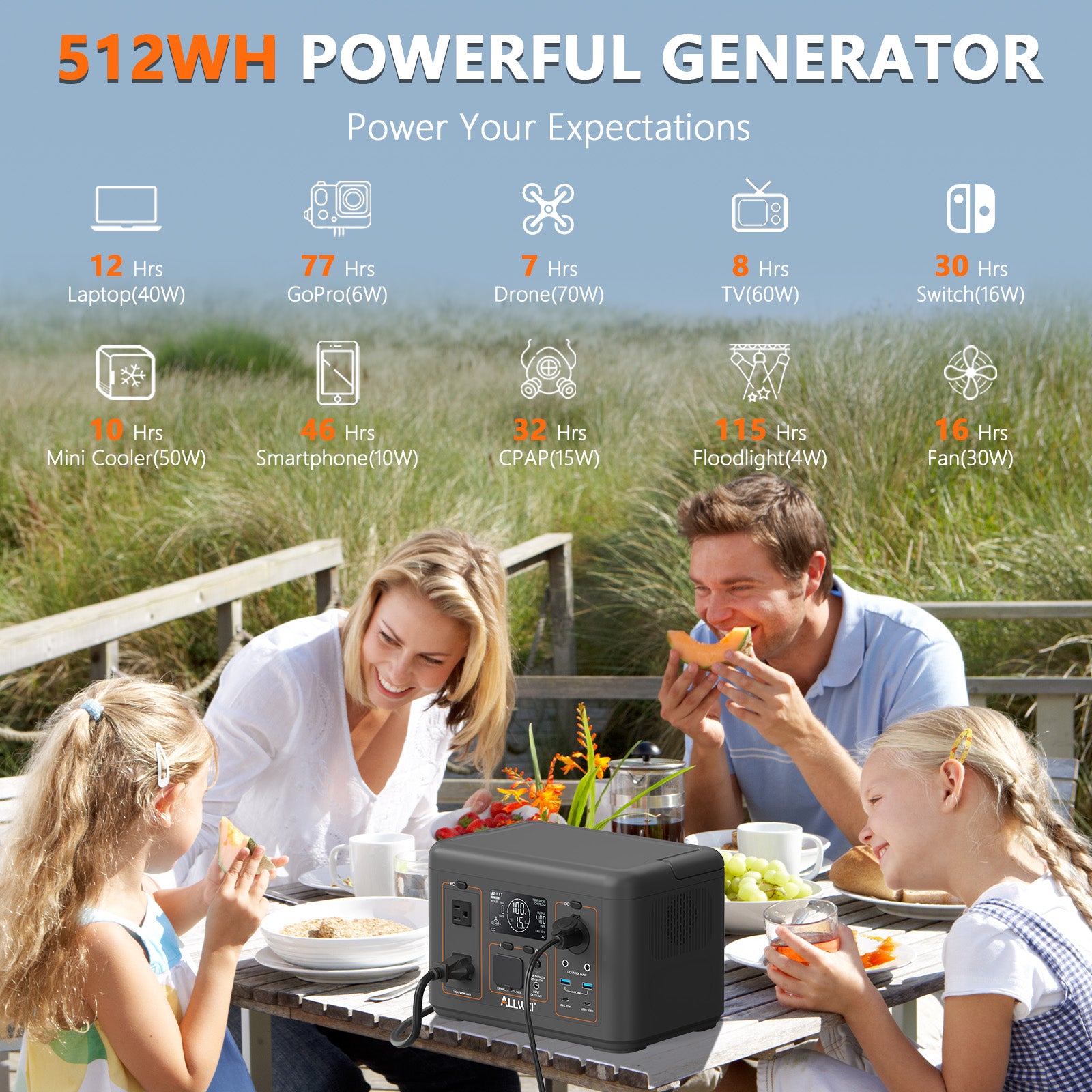 ALLWEI PPS600-1 Portable Power Station 500W 512Wh with 100W Solar Panel