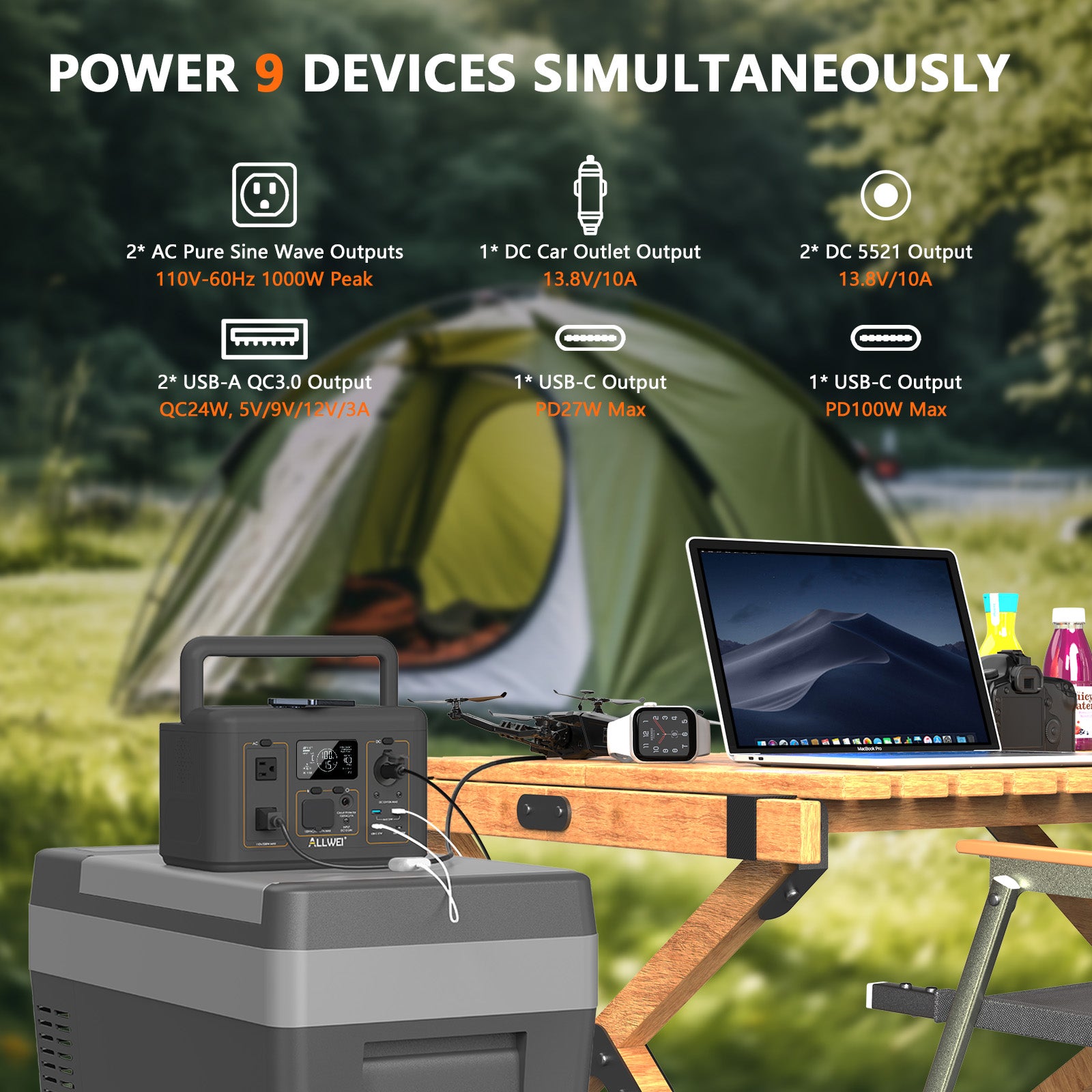 ALLWEI PPS600-1 Portable Power Station 500W 512Wh with 100W Solar Panel