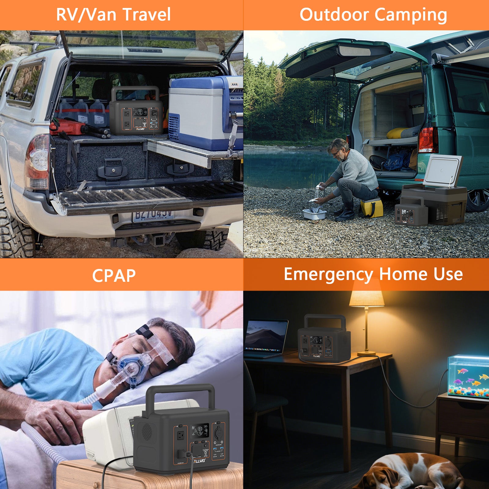 ALLWEI PPS600-1 Portable Power Station 500W 512Wh with 100W Solar Panel