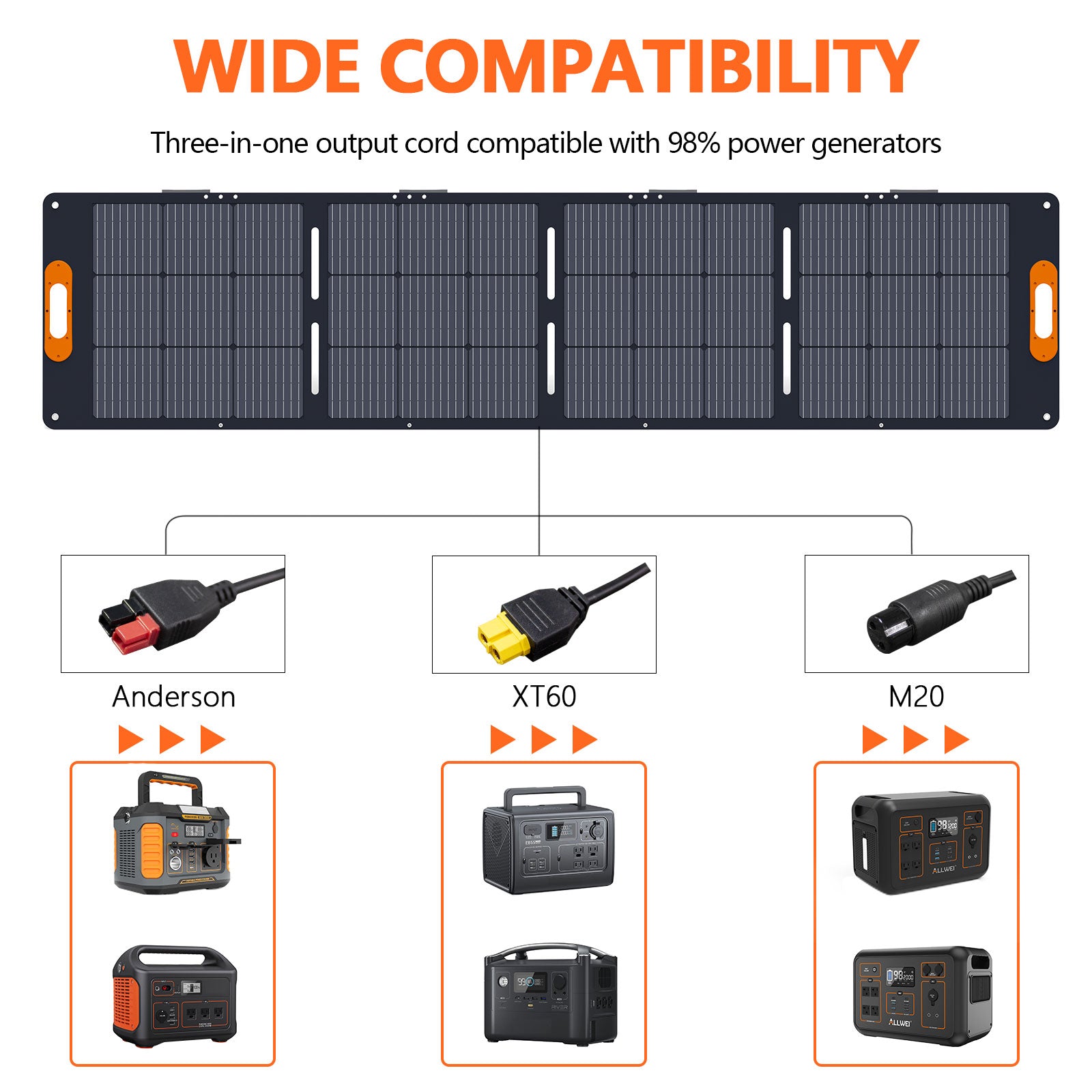 ALLWEI 100W solar panel with a three-in-one output cord (Anderson, XT60, M20), offering wide compatibility with 98% of power generators, ideal for versatile energy needs
