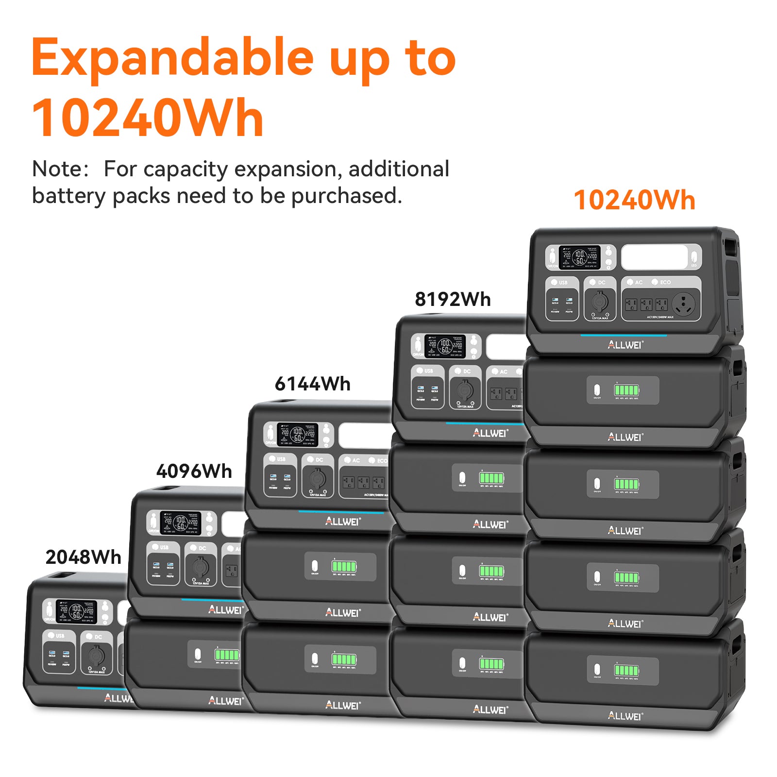 PPS2400 portable power station with 2400W output and up to 10240Wh capacity for home backup and outdoor use