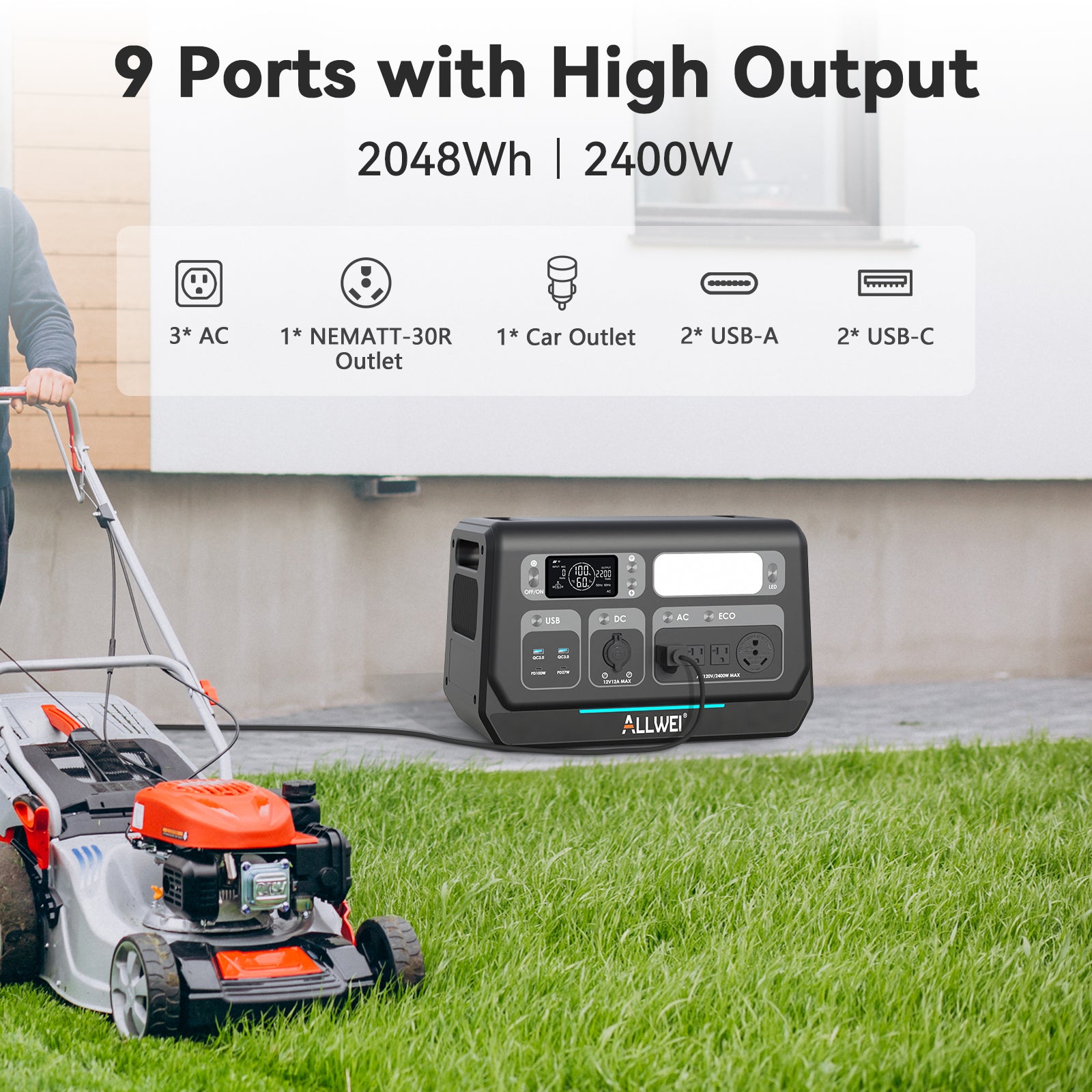 PPS2400 portable power station offering 9 high-output ports, delivering 2048Wh and 2400W power for reliable energy backup