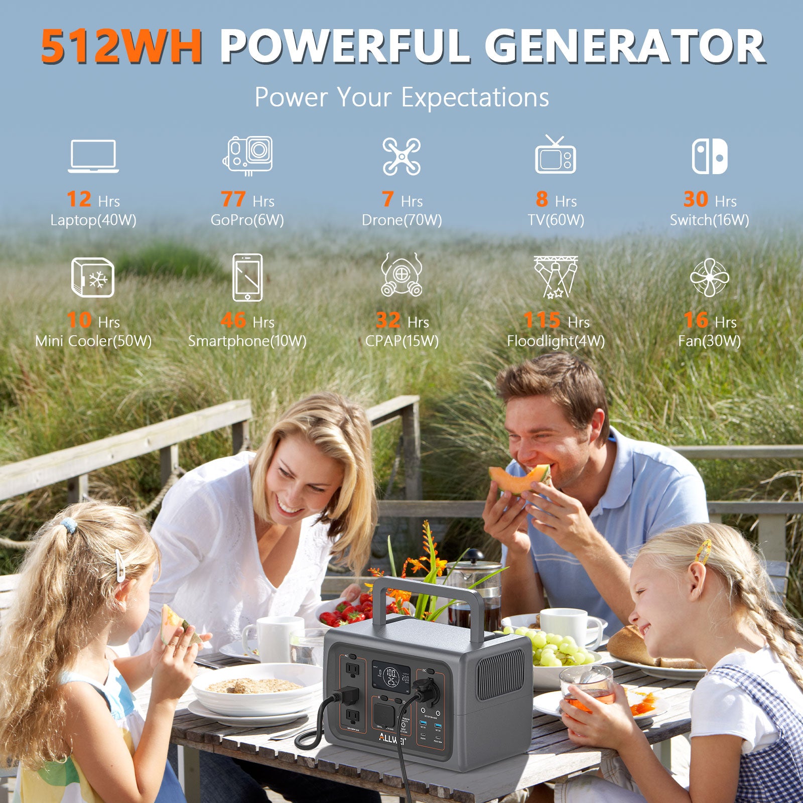 512Wh PPS600 portable generator with runtimes for laptop, CPAP, drone, fan, and TV