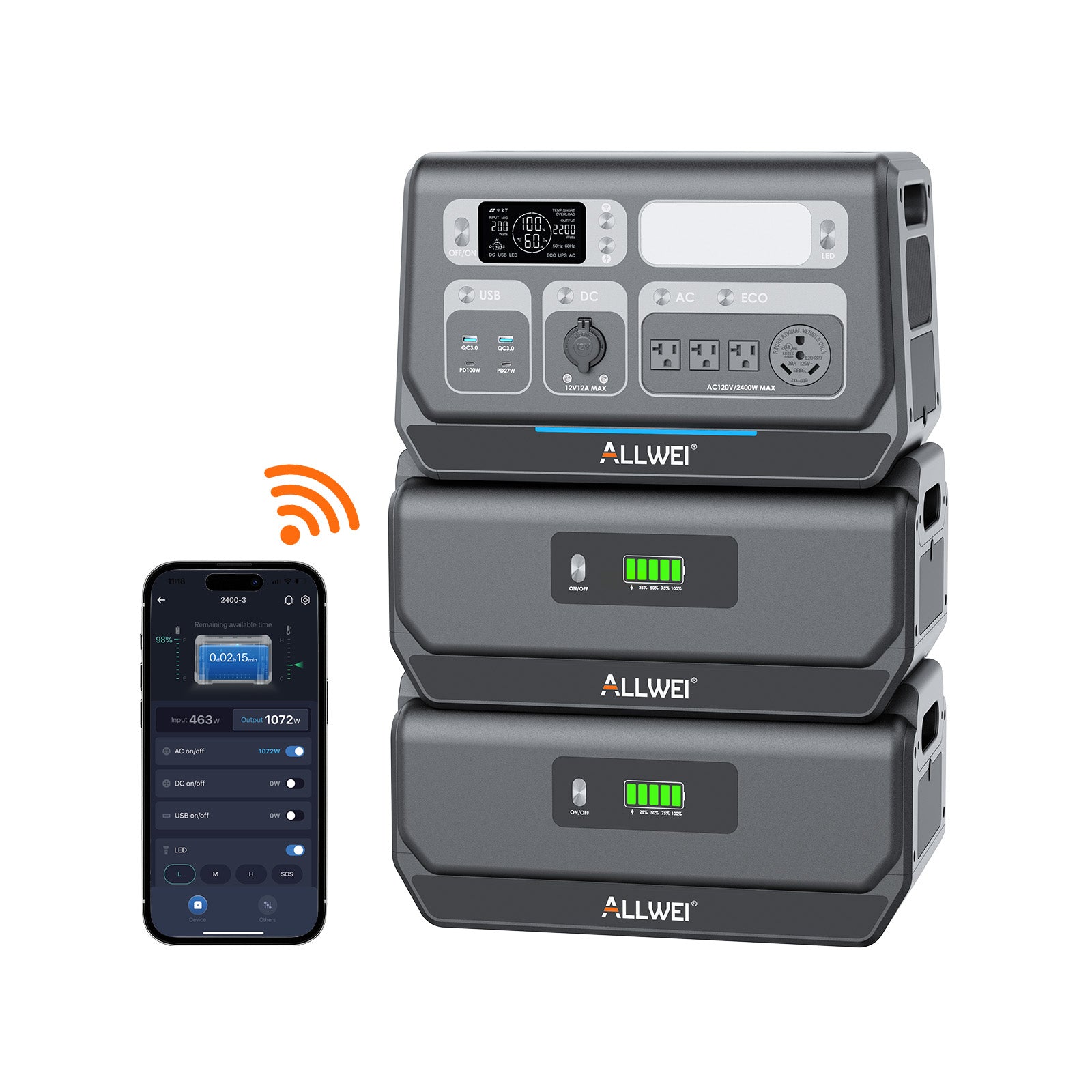 ALLWEI PPS2400+1* B200 PRO | Home Battery Backup up to 4kWh