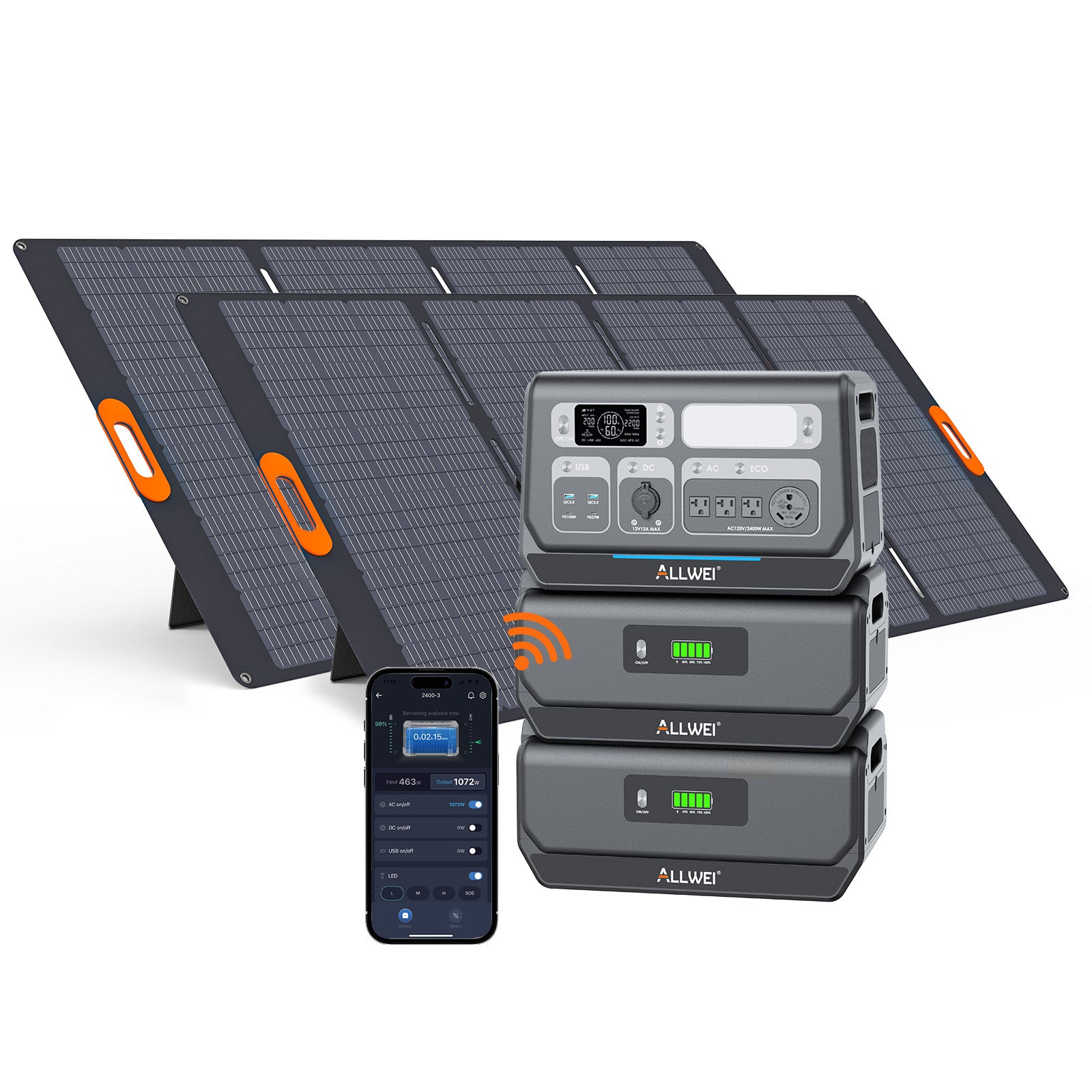 ALLWEI PPS2400+1* B200 PRO | Home Battery Backup up to 4kWh