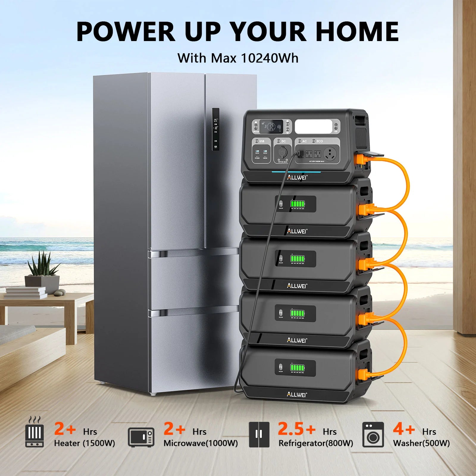 ALLWEI B200 Pro expansion battery powers up your home with up to 10240Wh capacity, running a 1500W heater for 2+ hours, a 1000W microwave for 2+ hours, an 800W refrigerator for 2.5+ hours, and a 500W washer for 4+ hours