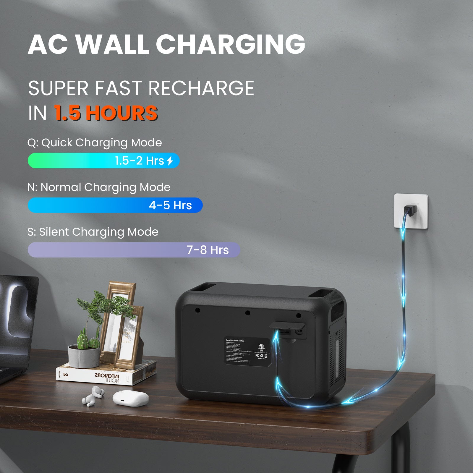 PPS1200 AC wall charging with three modes: Quick charging in 1.5-2 hours, Normal charging in 4-5 hours, and Silent charging in 7-8 hours. Super fast and flexible recharge options to fit your schedule.