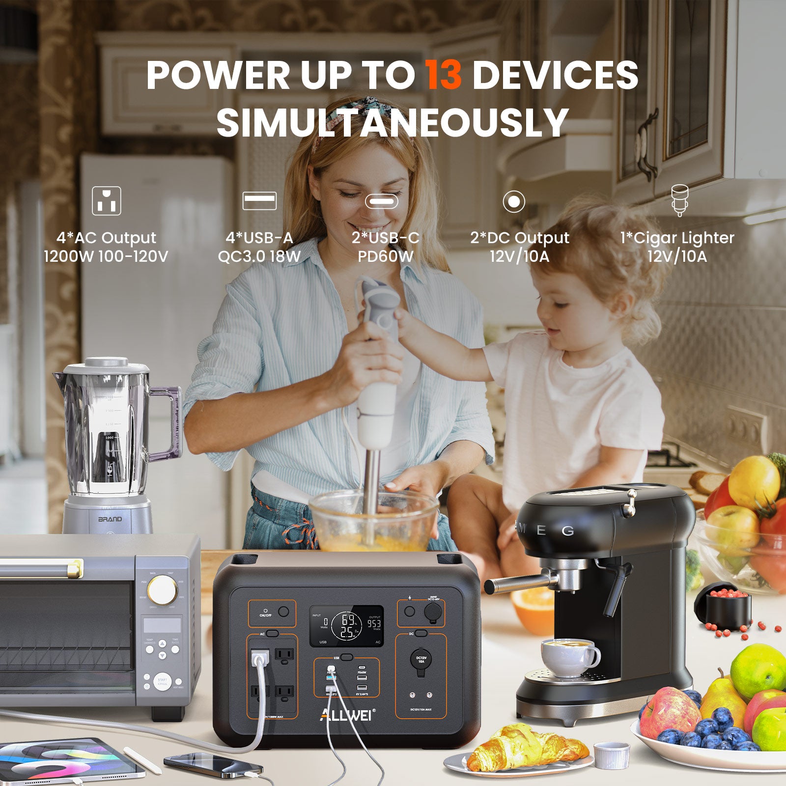 pps1200: 13-device charging setup: 4 AC outlets, 4 USB-A, 2 USB-C, 2 DC outputs, and 1 cigar lighter
