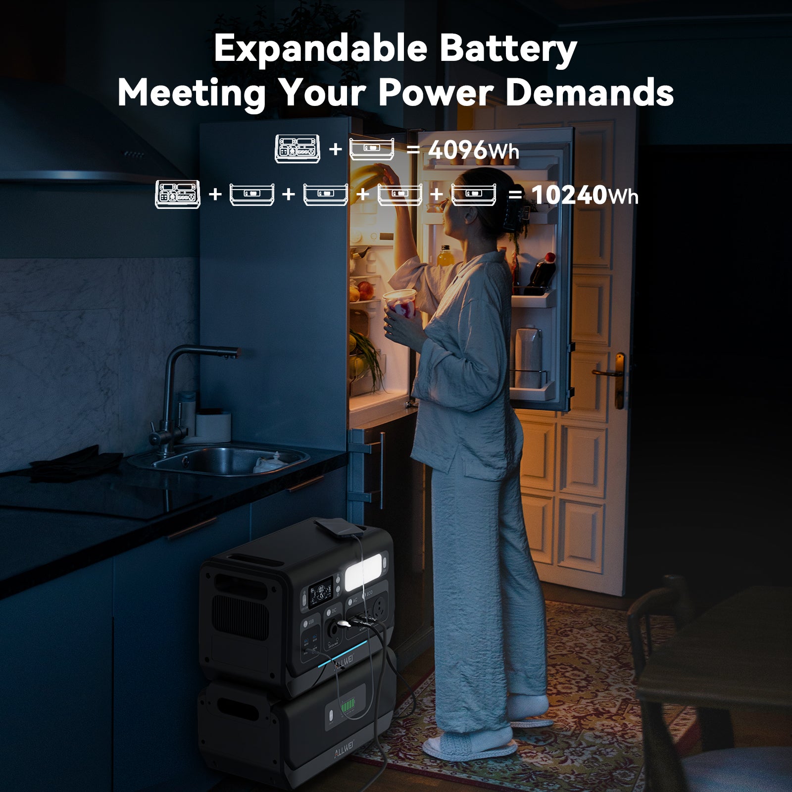 PPS2400 portable power station with expandable capacity up to 10240Wh, perfect for large energy demands
