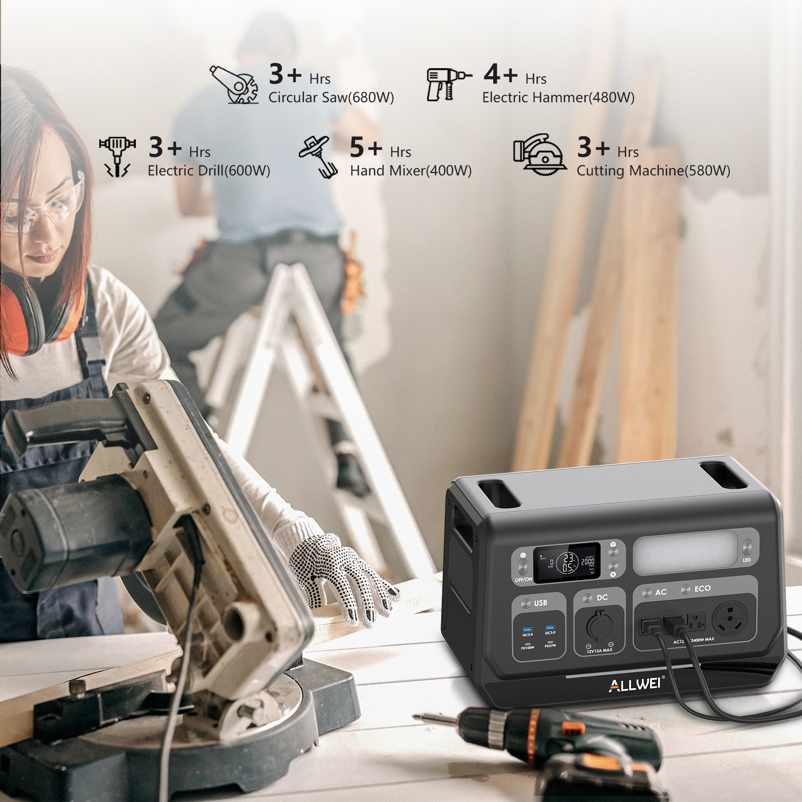 PPS2400 power station simultaneously charging a power drill, electric saw, and outdoor lighting equipment, ideal for camping and job sites