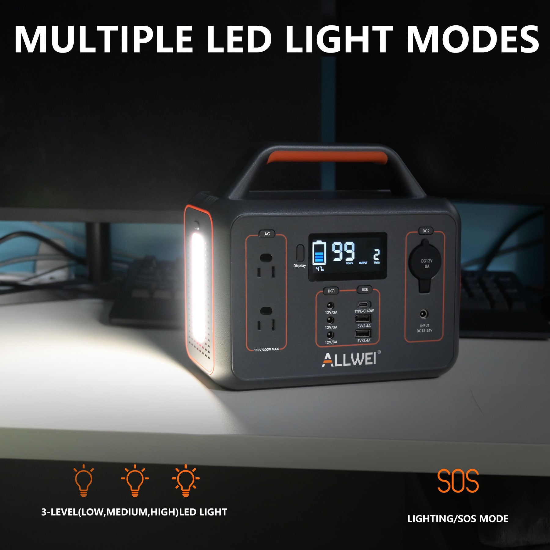 Multiple LED light modes on PPS300, including lighting and SOS functionality for emergencies